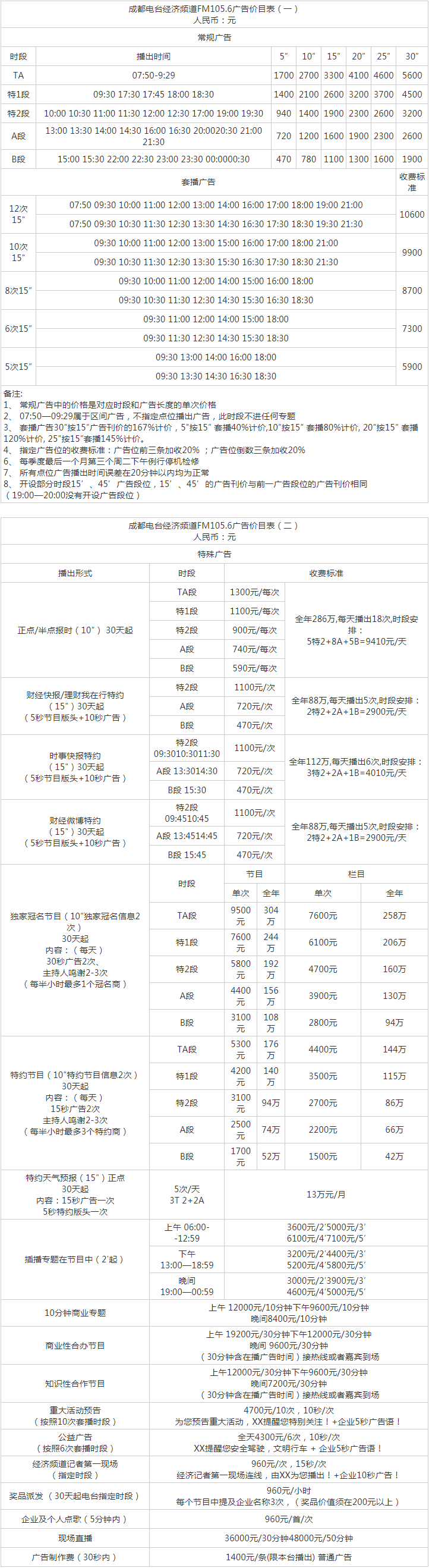 2013成都人民广播电台经济广播FM105.6广告报价表.png