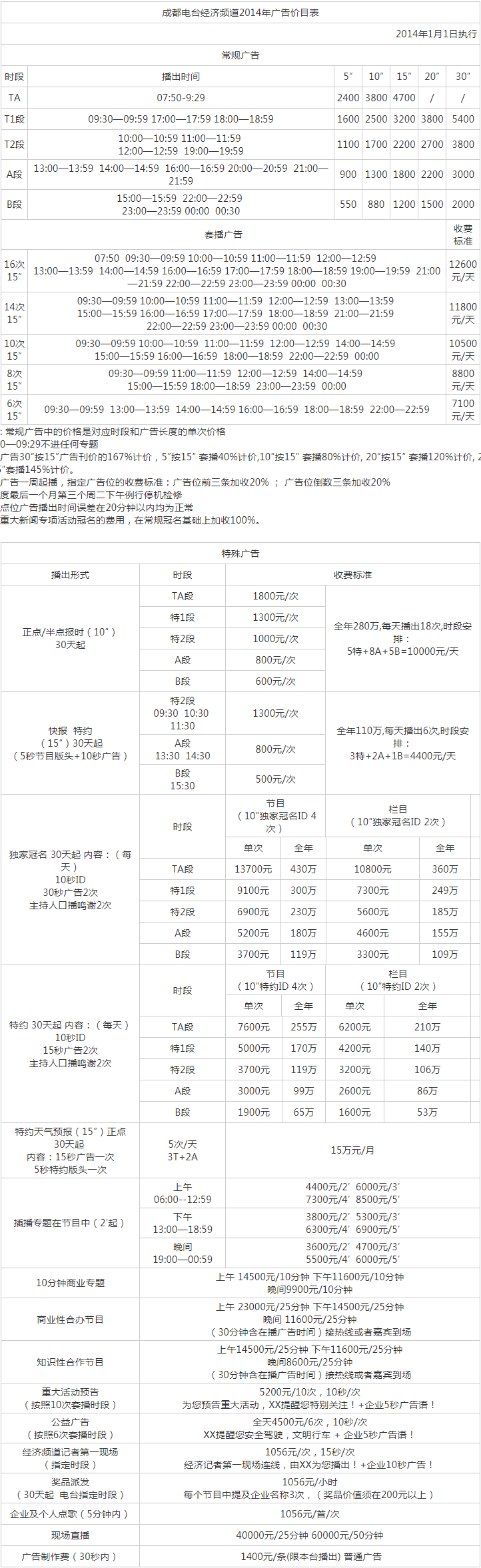 2014成都人民广播电台经济广播FM105.6广告报价表.png