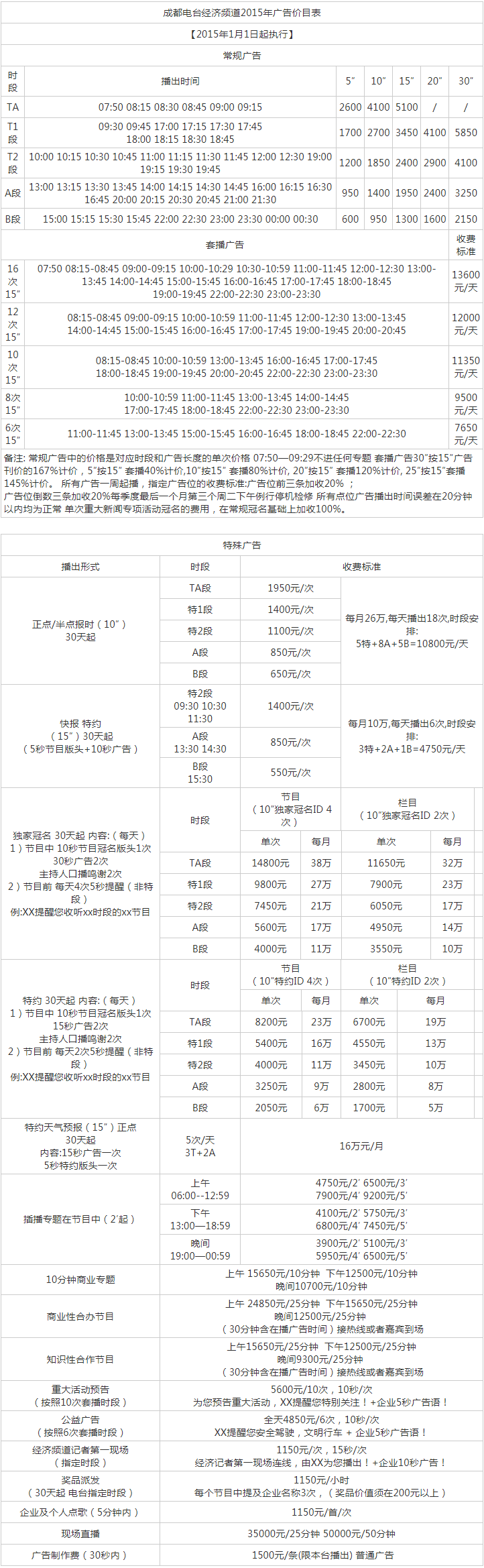 2015成都人民广播电台经济广播FM105.6广告报价表.png