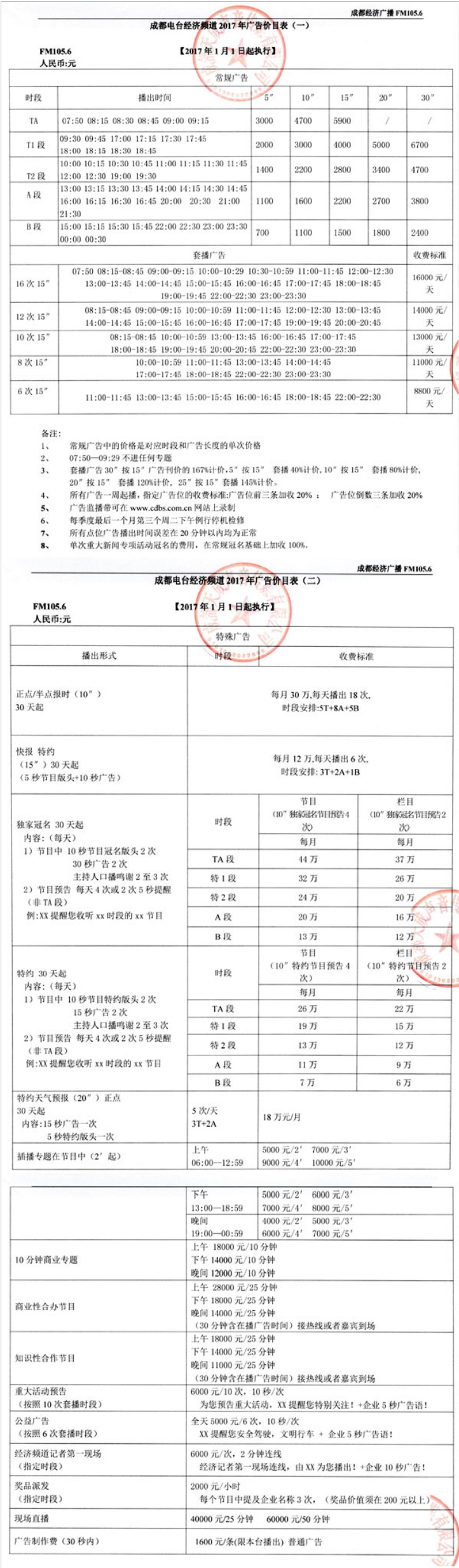 2017成都人民广播电台经济广播FM105.6广告报价表.png