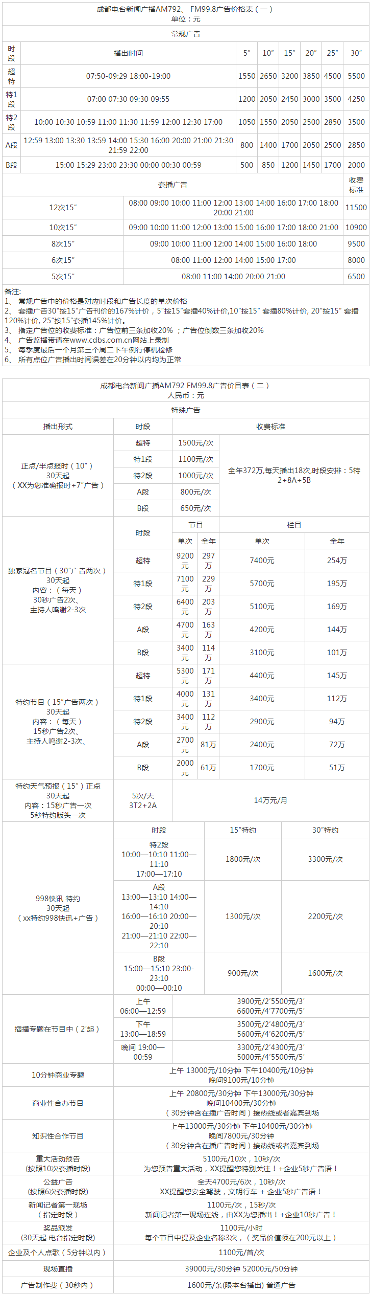 2013成都人民广播电台新闻广播FM99.8广告报价表.png