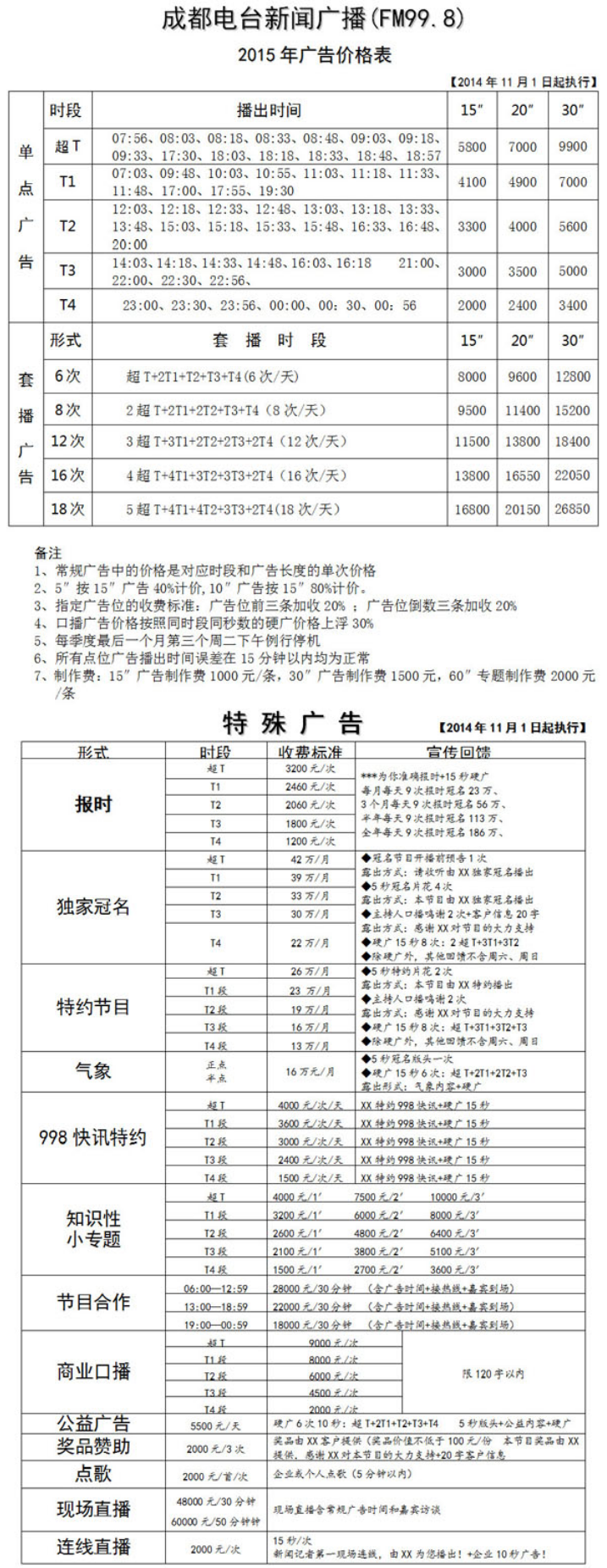 2015成都人民广播电台新闻广播FM99.8广告报价表.png