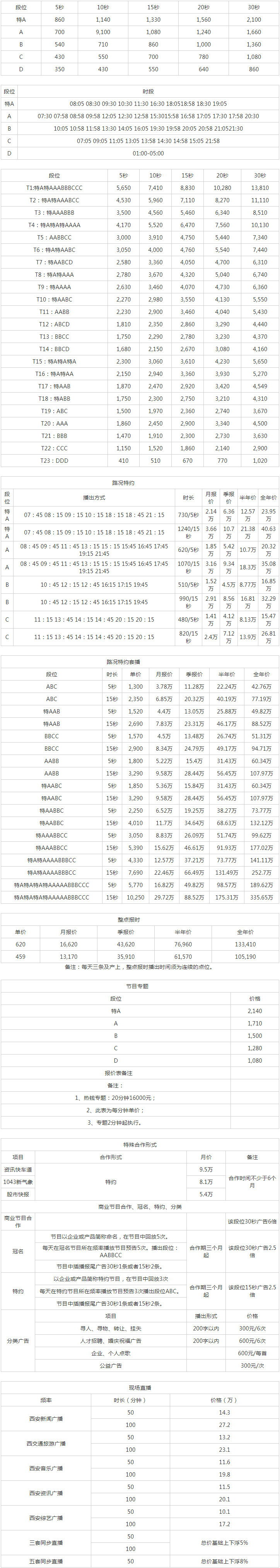 2010西安人民广播电台交通旅游广播 FM104.3广告报价表.png