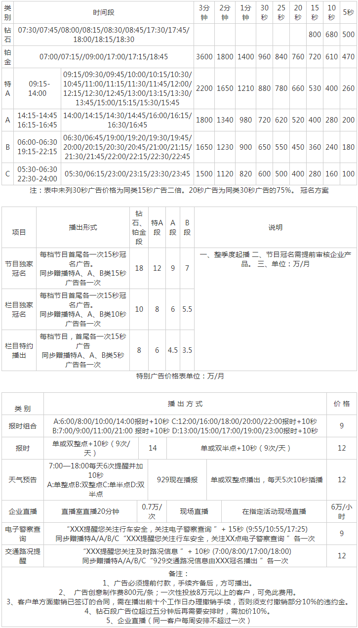 2011南通人民广播电台音乐交通频率FM92.9_AM1170广告报价表.png