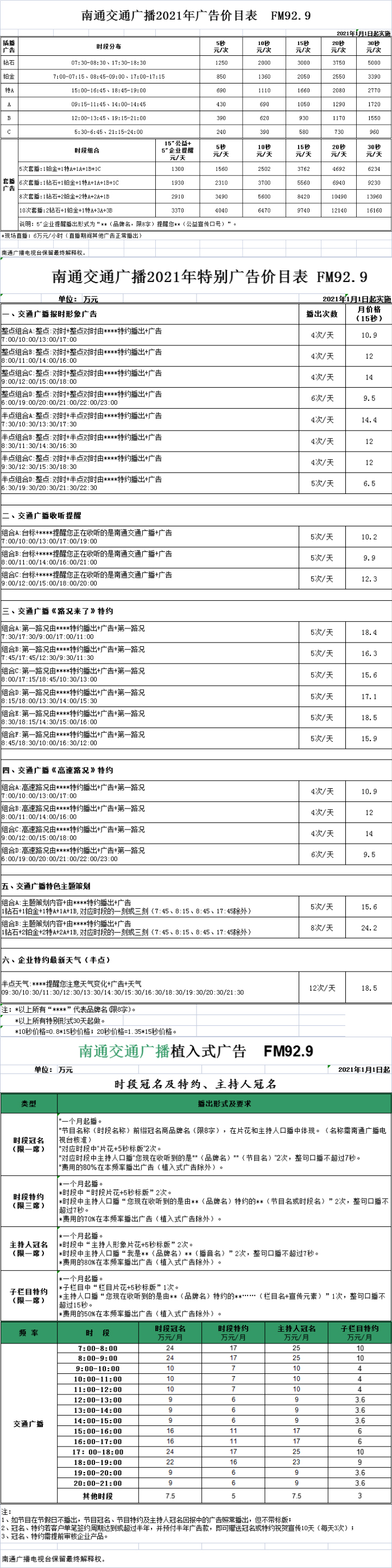 2021南通人民广播电台交通频率FM92.9_AM1170广告报价表.jpg