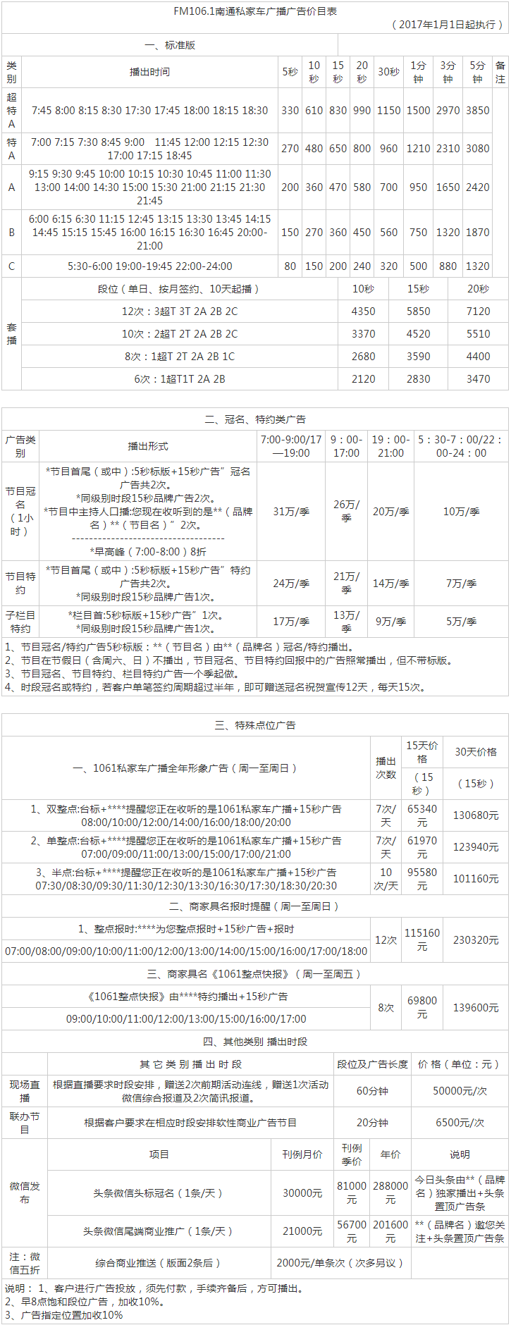 2017南通人民广播电台私家车频率FM106.1广告报价表.png