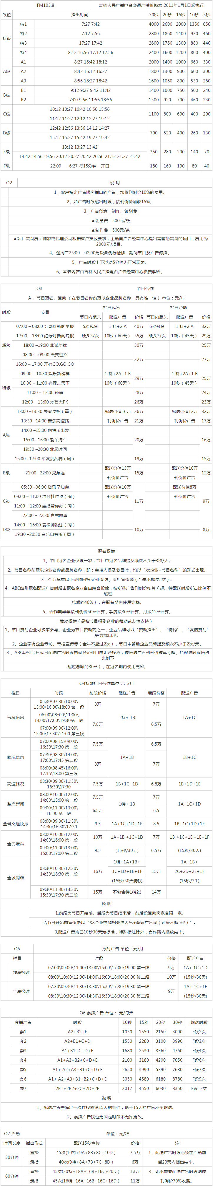 2011吉林人民广播电台交通广播 FM103.8广告报价表.png