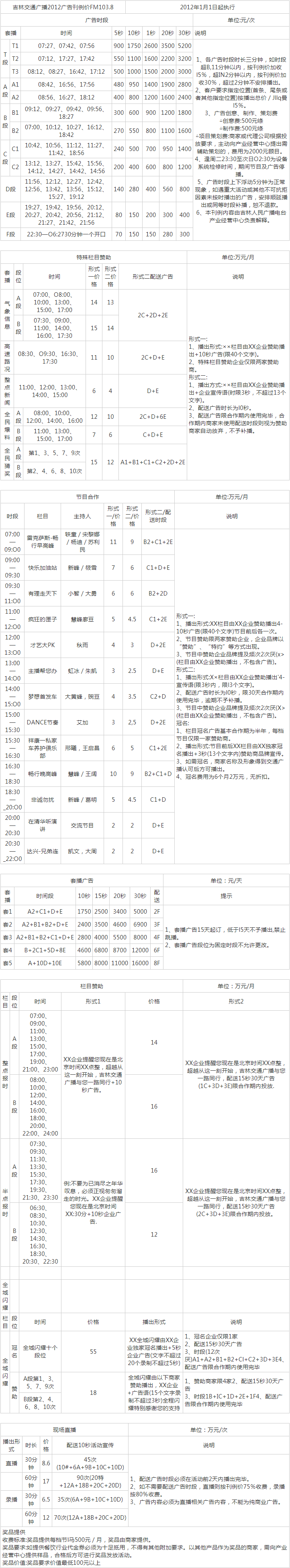 2012吉林人民广播电台交通广播 FM103.8广告报价表.png