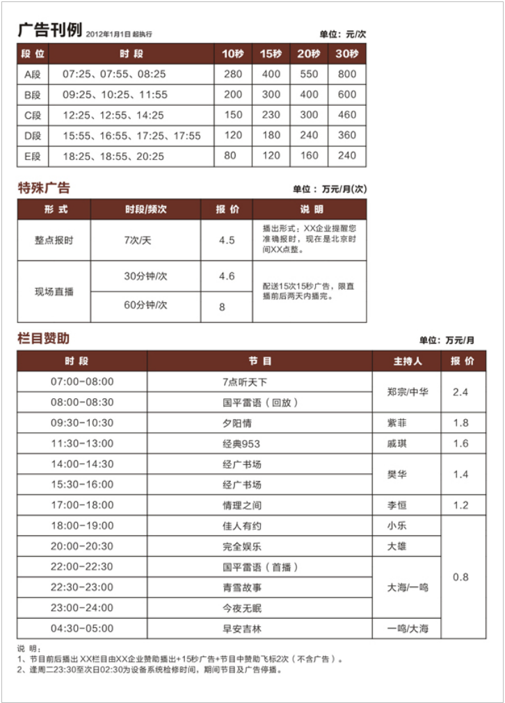 2012吉林人民广播电台经济广播 FM95.3广告报价表.png