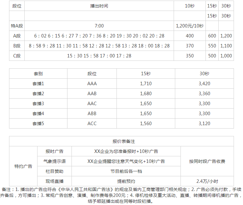 2010吉林人民广播电台新闻综合广播 FM91.6 AM738广告报价表.png