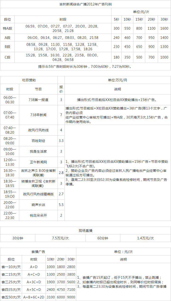 2012吉林人民广播电台新闻综合广播 FM91.6 AM738广告报价表.png