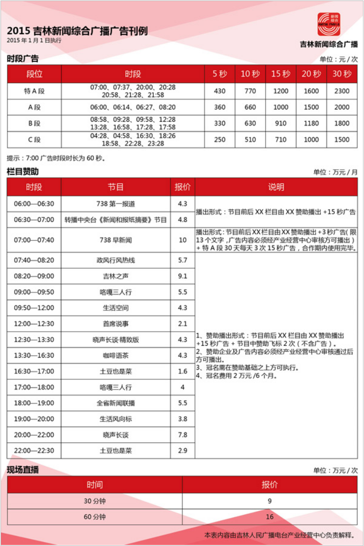 2015吉林人民广播电台新闻综合广播 FM91.6 AM738广告报价表.png