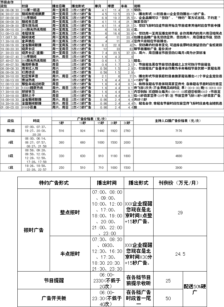 2021吉林人民广播电台新闻综合广播 FM91.6 AM738广告报价表.jpg