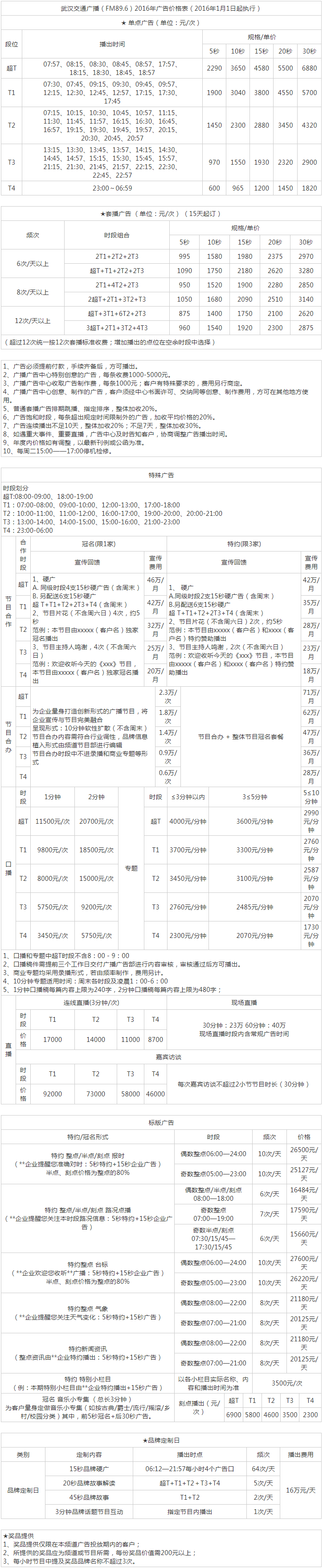 2016武汉人民广播电台交通广播 FM89.6、AM603广告报价表.png