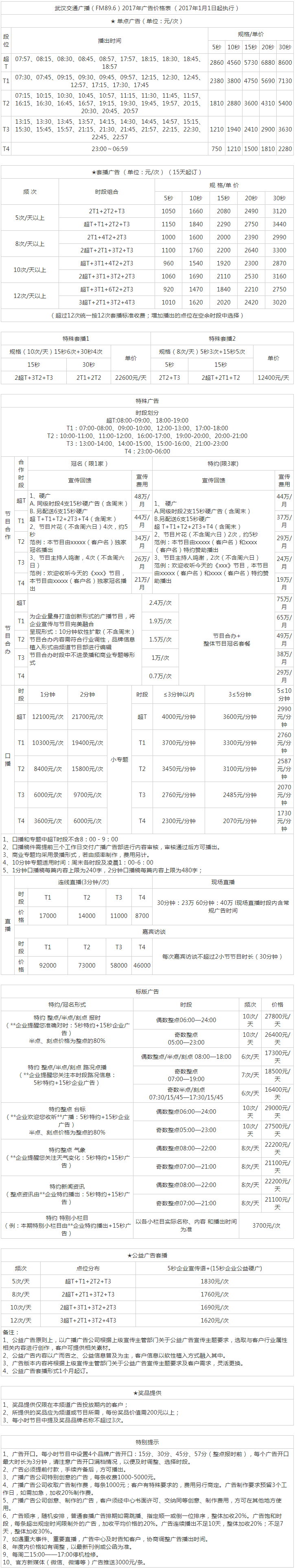 2017武汉人民广播电台交通广播 FM89.6、AM603广告报价表.png