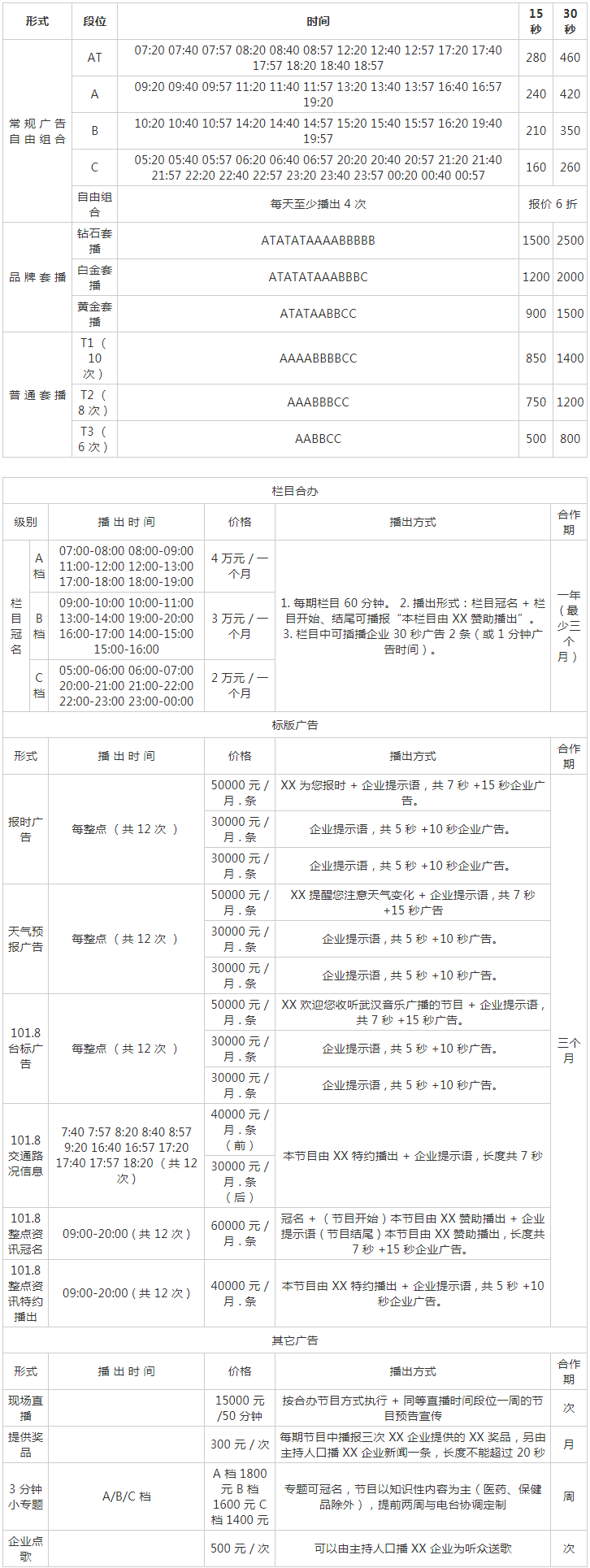 2009武汉人民广播电台音乐广播 FM101.8广告报价表.png