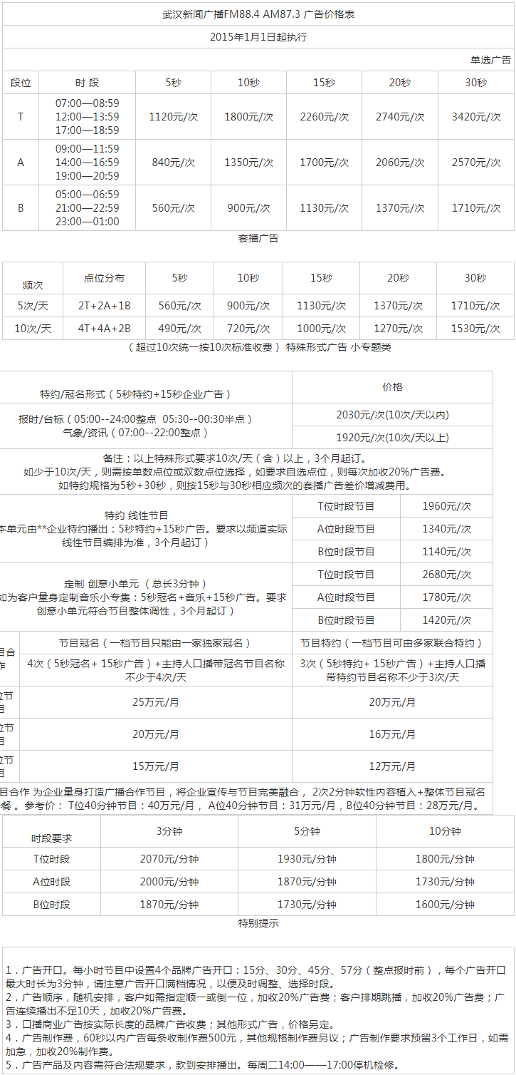 2015武汉人民广播电台新闻电台FM88.4 AM873广告报价表.png