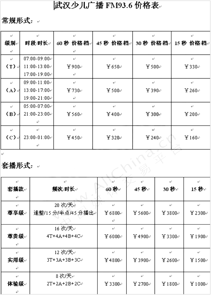 2010武汉人民广播电台少儿频道 FM93.6广告报价表.png