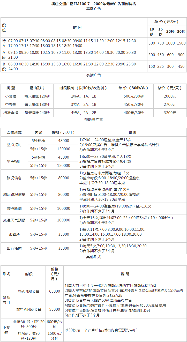 2009福建人民广播电台交通广播 FM100.7广告报价表.png