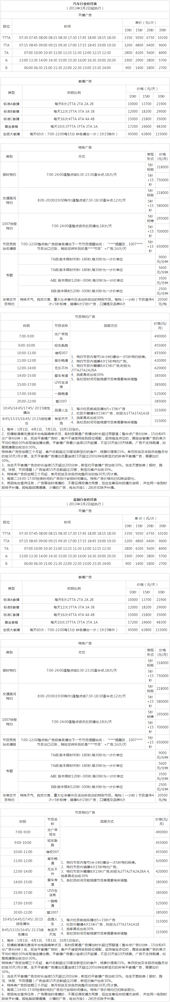 2013福建人民广播电台交通广播 FM100.7广告报价表.png