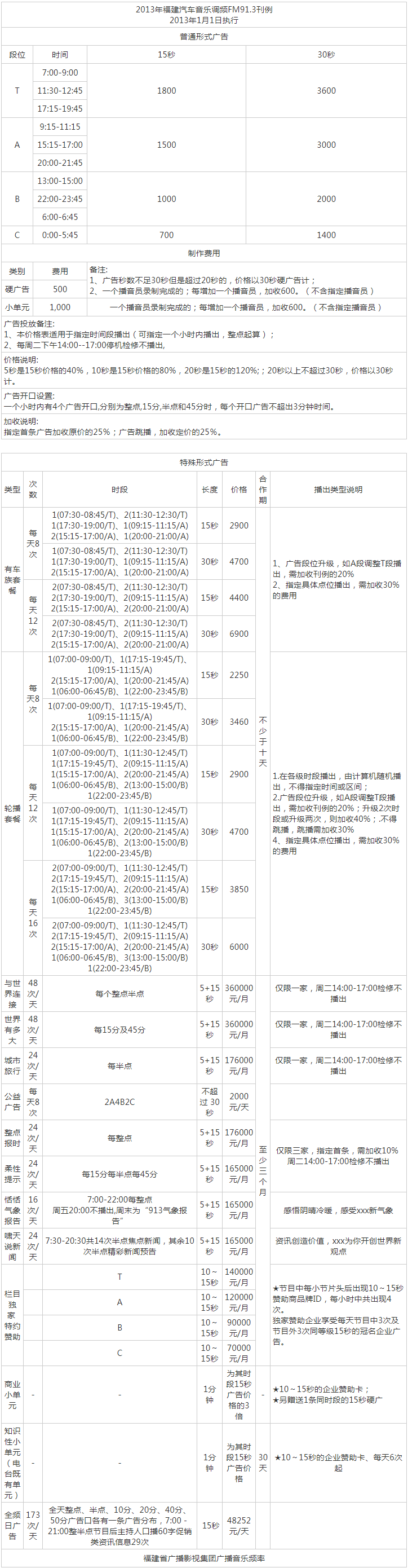 2013福建人民广播电台音乐广播 FM91.3广告报价表.png