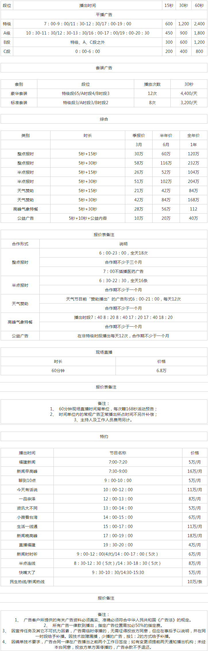 2010福建人民广播电台新闻综合广播 AM882 FM103.6广告报价表.png