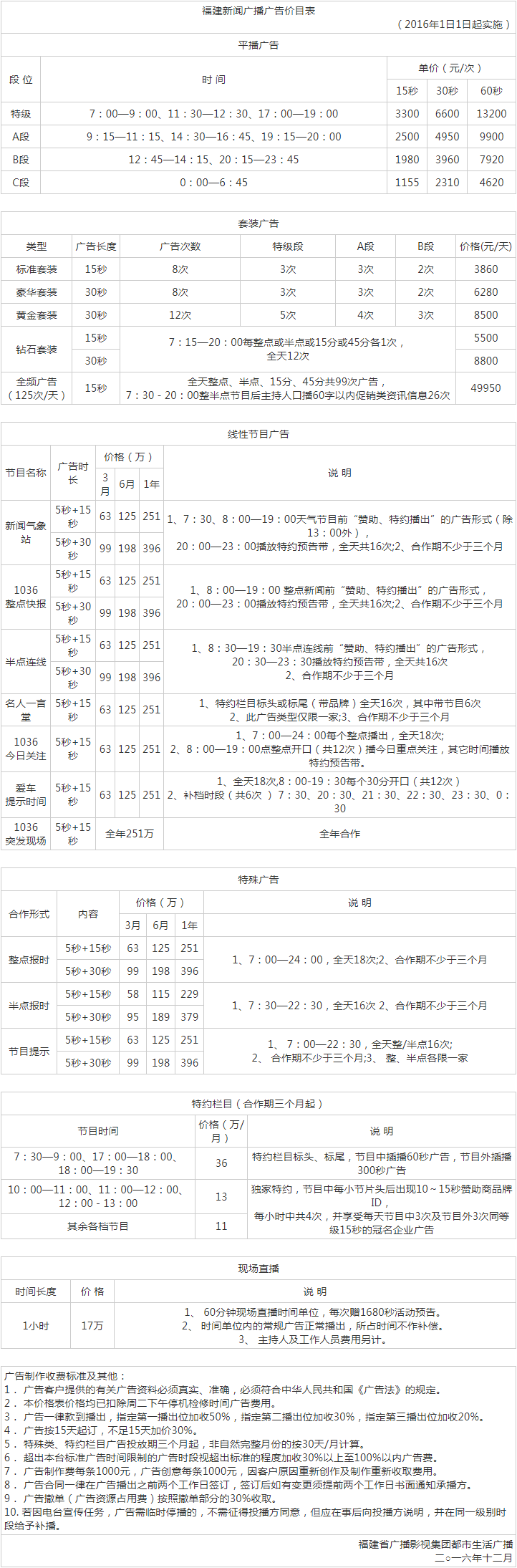 2016福建人民广播电台新闻综合广播 AM882 FM103.6广告报价表.png