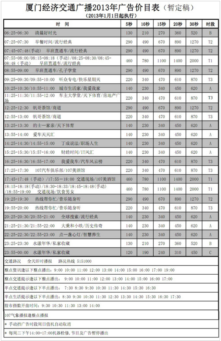 2013厦门人民广播电台经济交通广播 FM107广告报价表.png