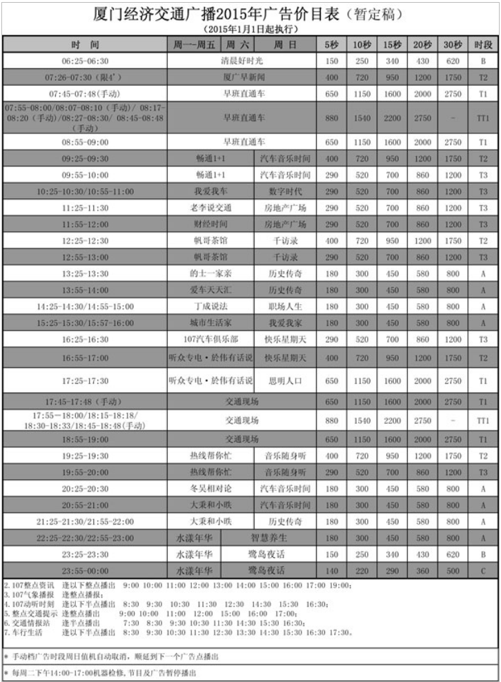 2015厦门人民广播电台经济交通广播 FM107广告报价表.png