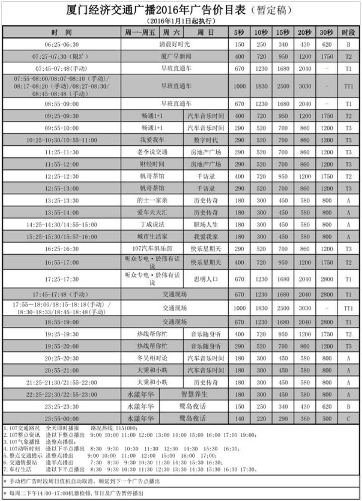 2016厦门人民广播电台经济交通广播 FM107广告报价表.png