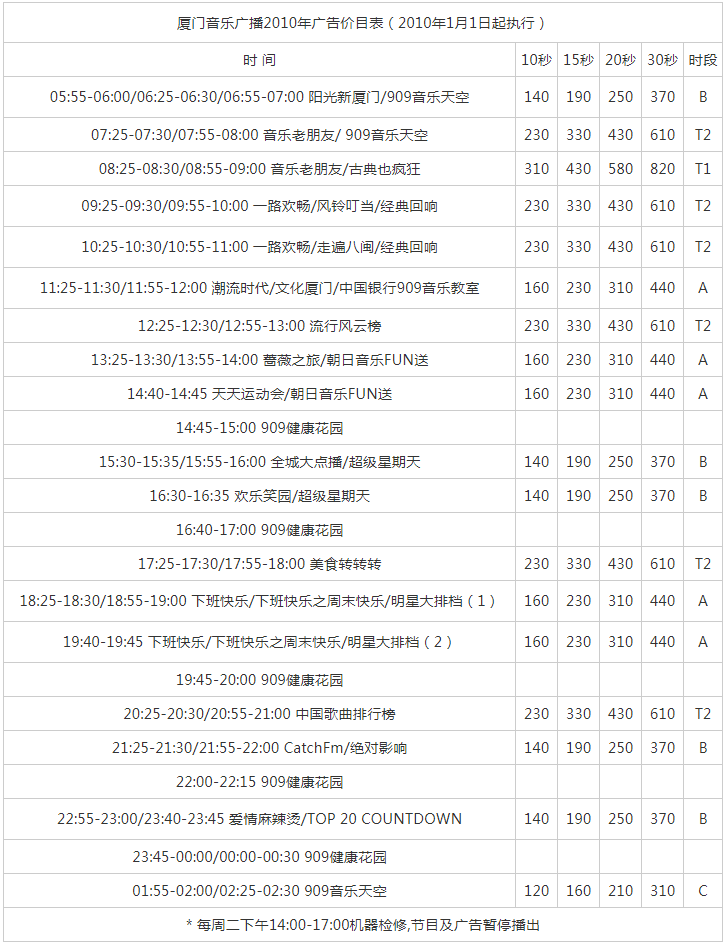 2010厦门人民广播电台音乐广播 FM90.9广告报价表.png