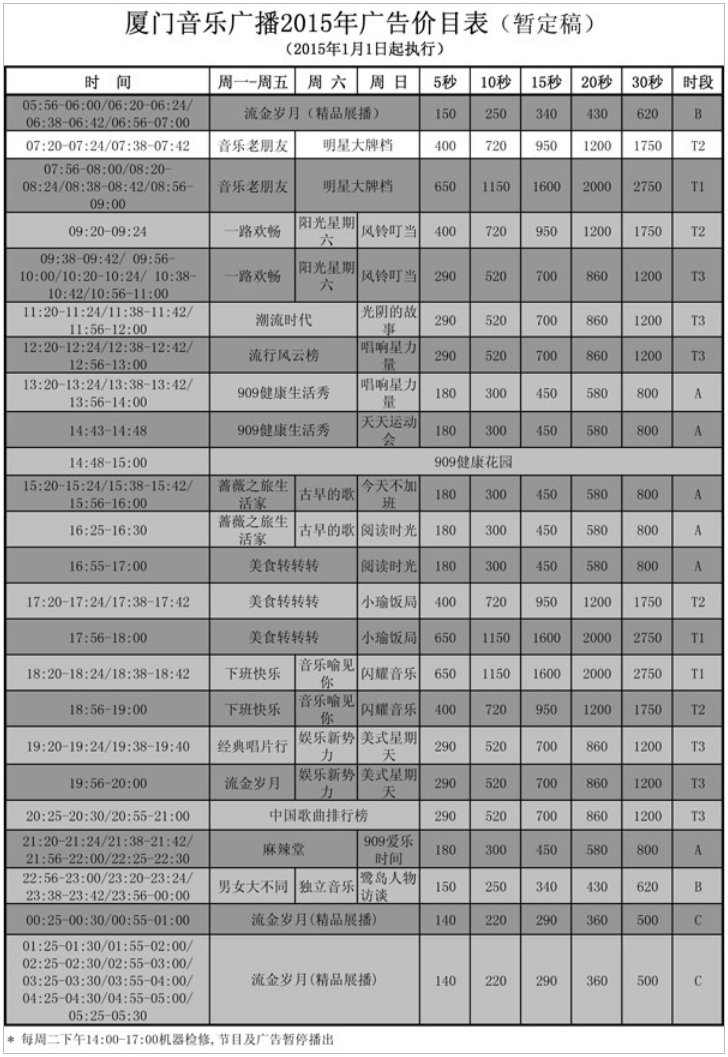 2015厦门人民广播电台音乐广播 FM90.9广告报价表.png