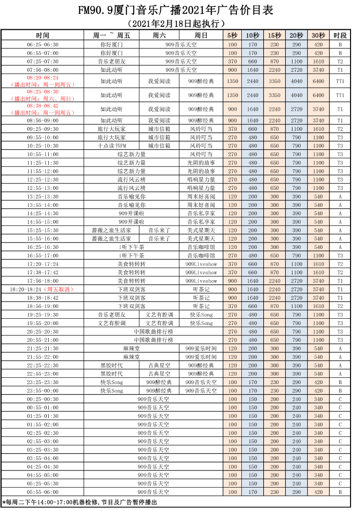 2021厦门人民广播电台音乐广播 FM90.9广告报价表.jpg