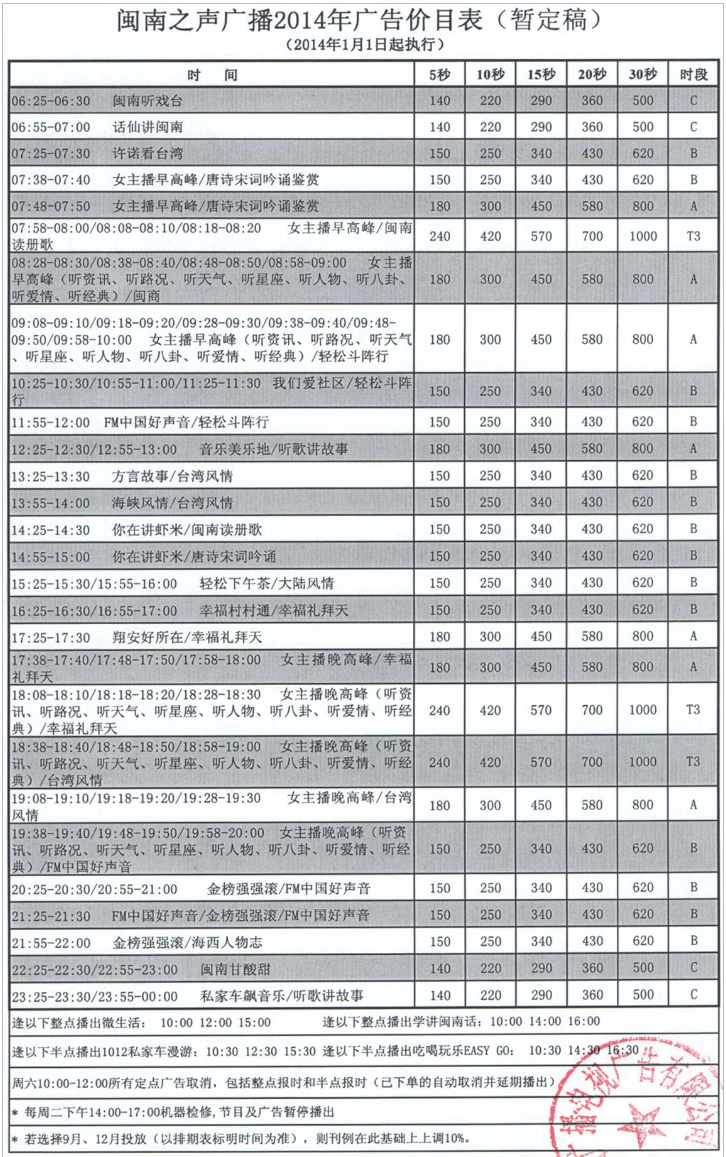 2014厦门人民广播电台闽南之声 FM101.2 AM801广告报价表.png