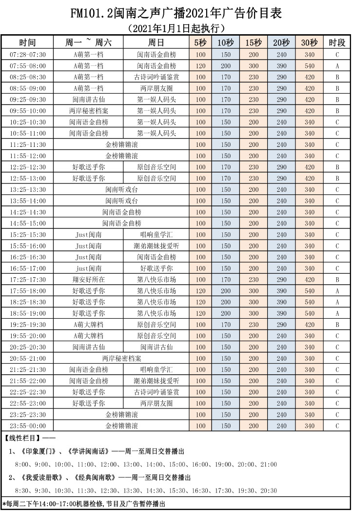 2021厦门人民广播电台闽南之声 FM101.2 AM801广告报价表.jpg