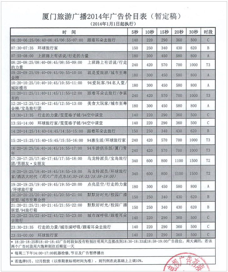 2014厦门人民广播电台旅游广播广告报价表.png