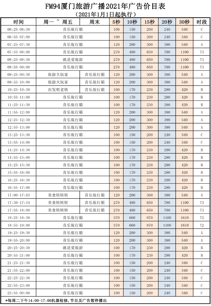 2021厦门人民广播电台旅游广播广告报价表.jpg