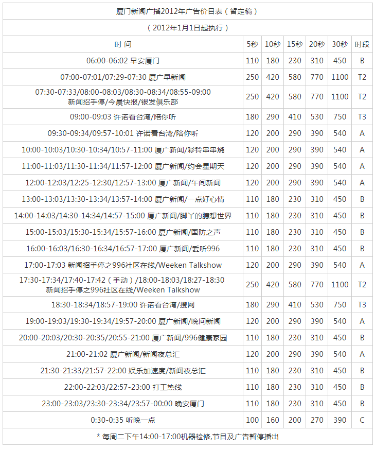 2012厦门人民广播电台新闻广播 FM99.6广告报价表.png