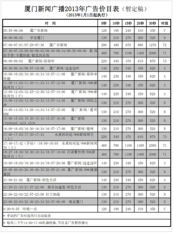 2013厦门人民广播电台新闻广播 FM99.6广告报价表.png