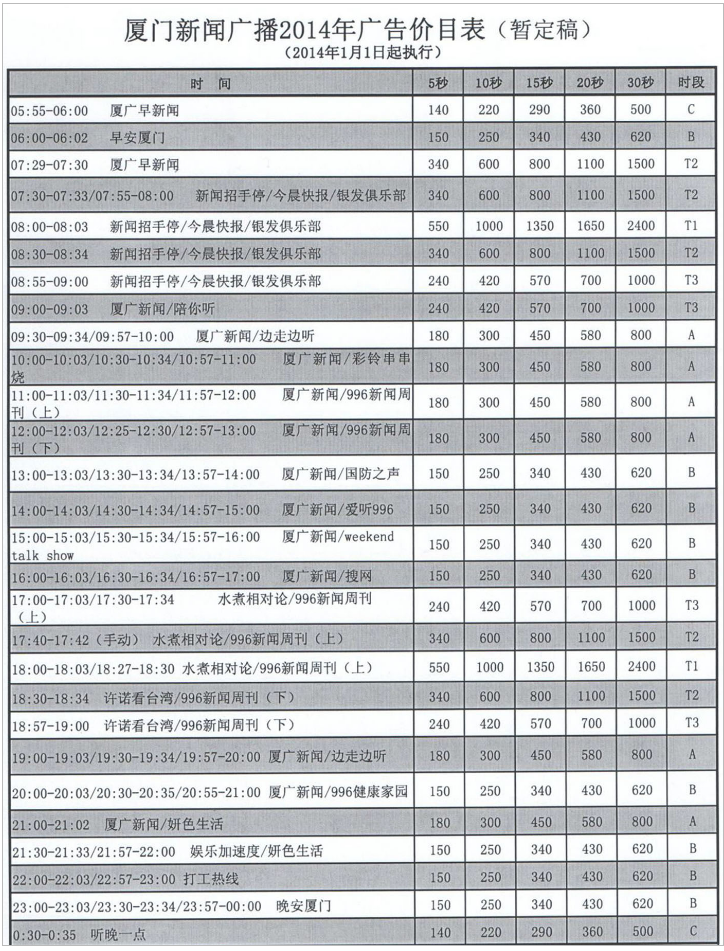 2014厦门人民广播电台新闻广播 FM99.6广告报价表.png