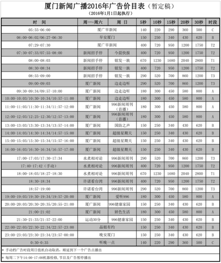 2016厦门人民广播电台新闻广播 FM99.6广告报价表.png