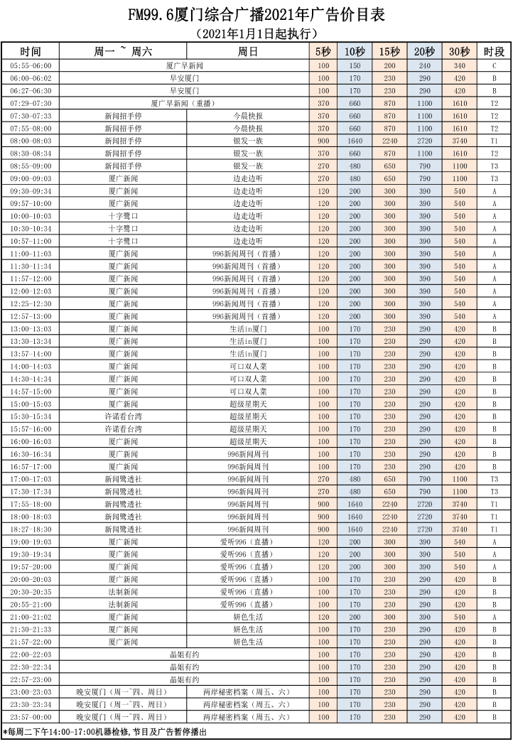 2021厦门人民广播电台新闻广播 FM99.6广告报价表.jpg