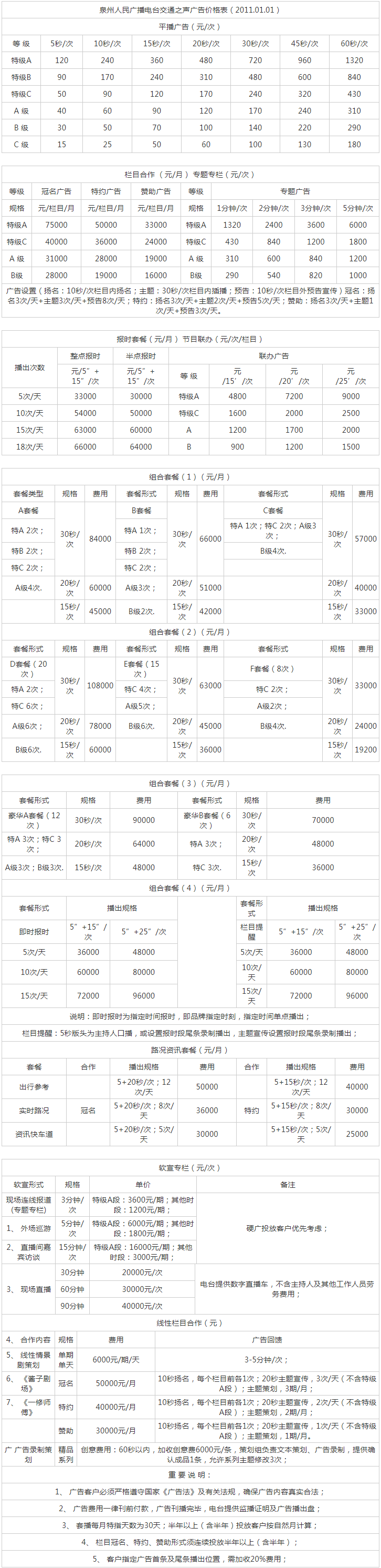 2011泉州人民广播电台交通之声 FM90.4广告报价表.png