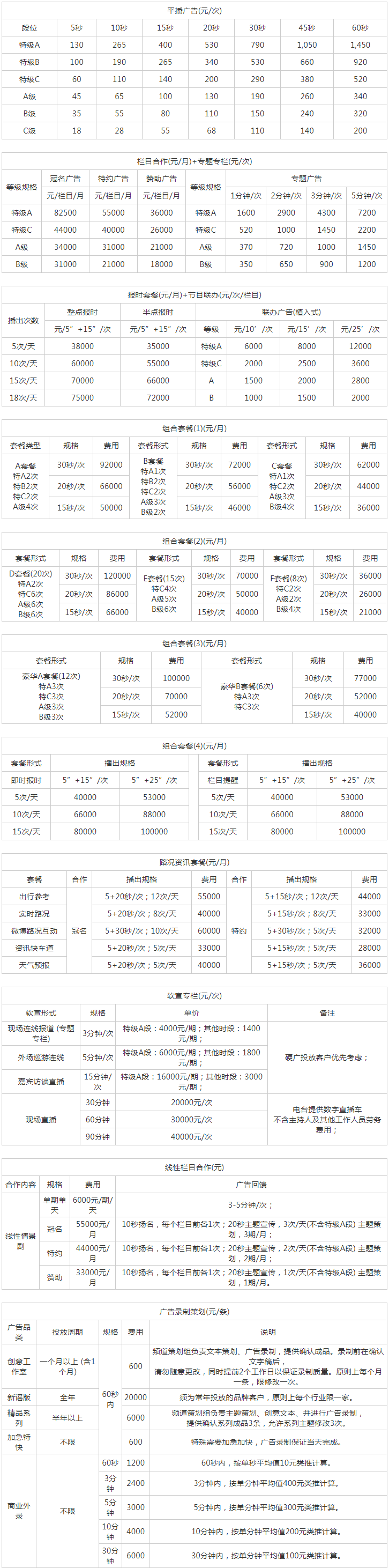 2012泉州人民广播电台交通之声 FM90.4广告报价表.png