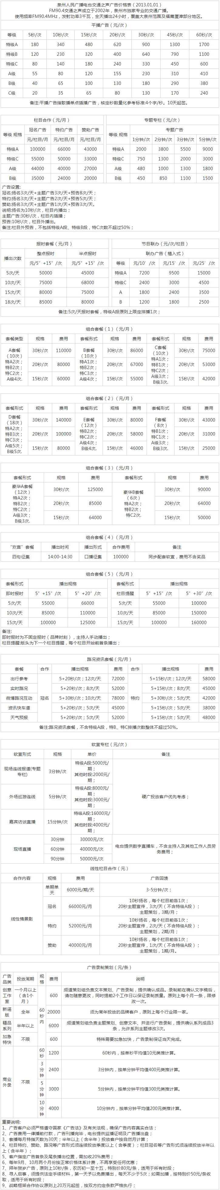 2013泉州人民广播电台交通之声 FM90.4广告报价表.png