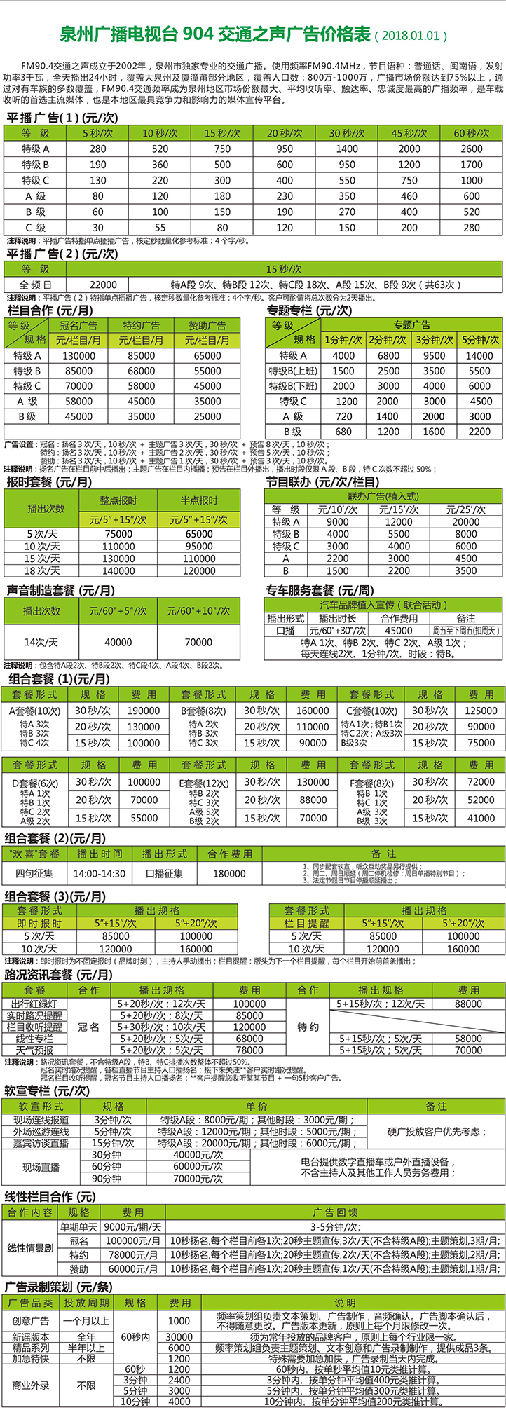 2021泉州人民广播电台交通之声 FM90.4广告报价表.jpg