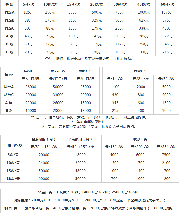 2009泉州人民广播电台刺桐之声 FM105.9广告报价表.png