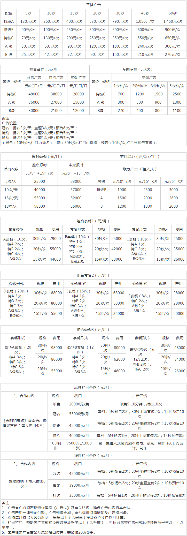 2012泉州人民广播电台刺桐之声 FM105.9广告报价表.png