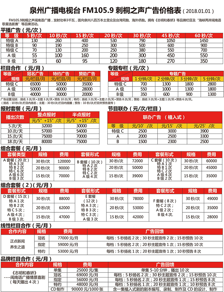 2021泉州人民广播电台刺桐之声 FM105.9广告报价表.jpg