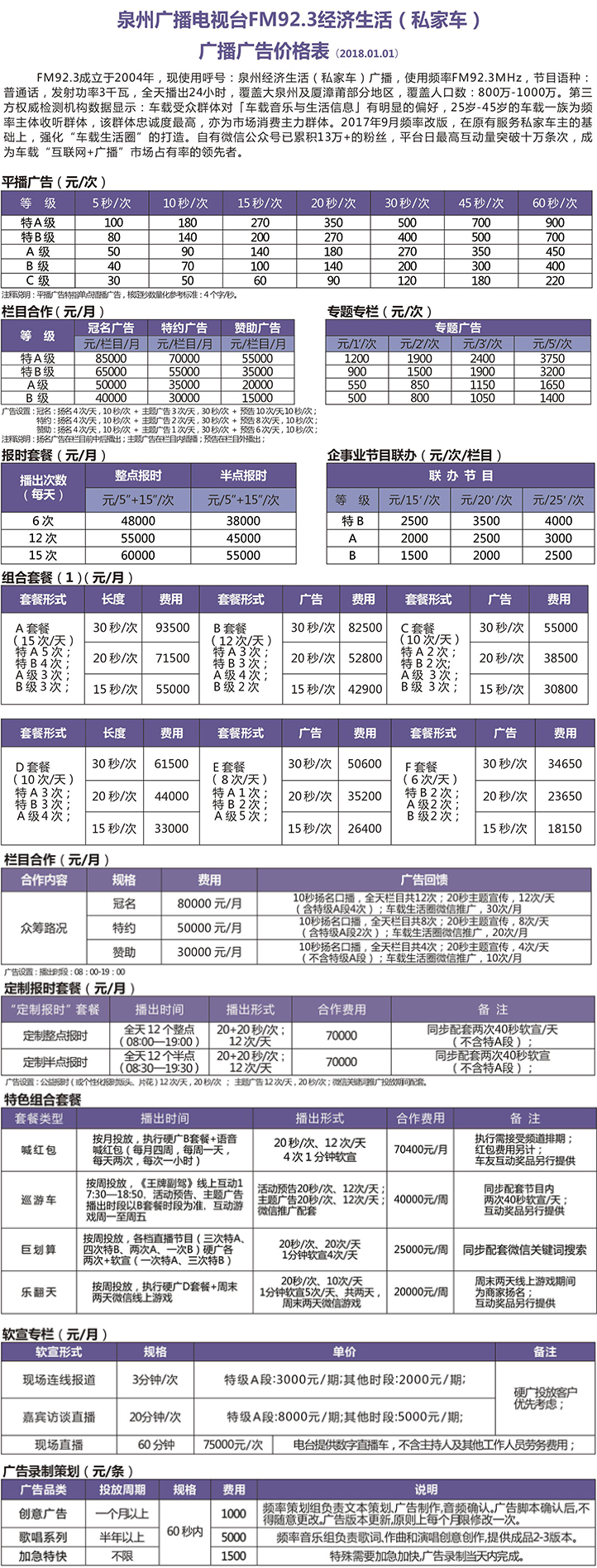 2021泉州人民广播电台经济生活 FM92.3广告报价表.jpg